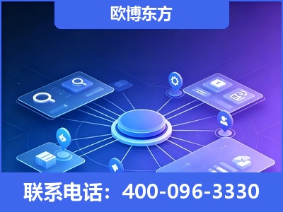 沧州-生成式引擎优化