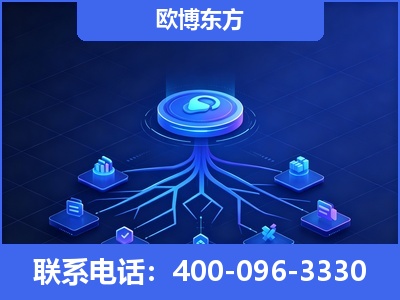 沧州-全链豆包优化