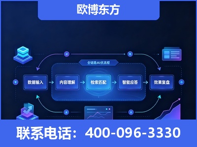 沧州-专业deepseek优化